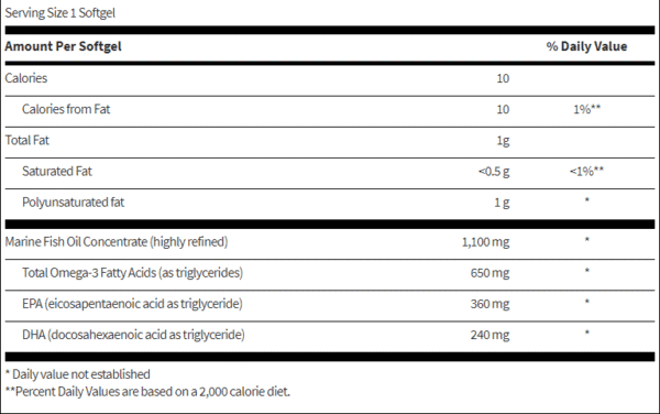 Eicosamax TG 120 Softgels - Image 2